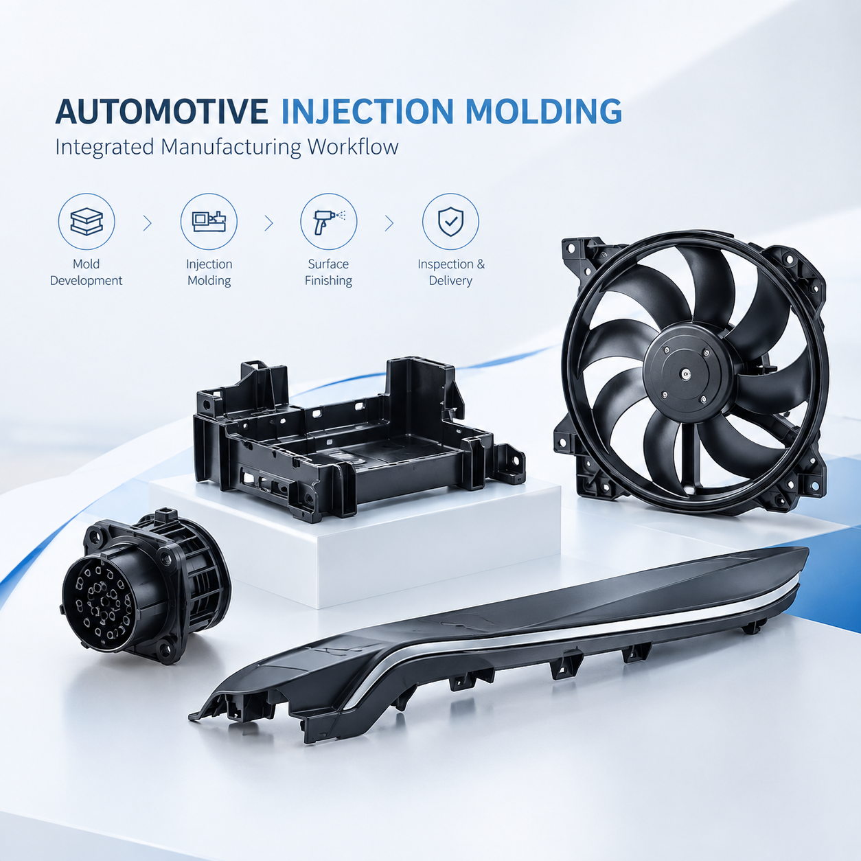 SHENGWEI Strengthens Automotive Plastic Injection Molding for Global Component Projects