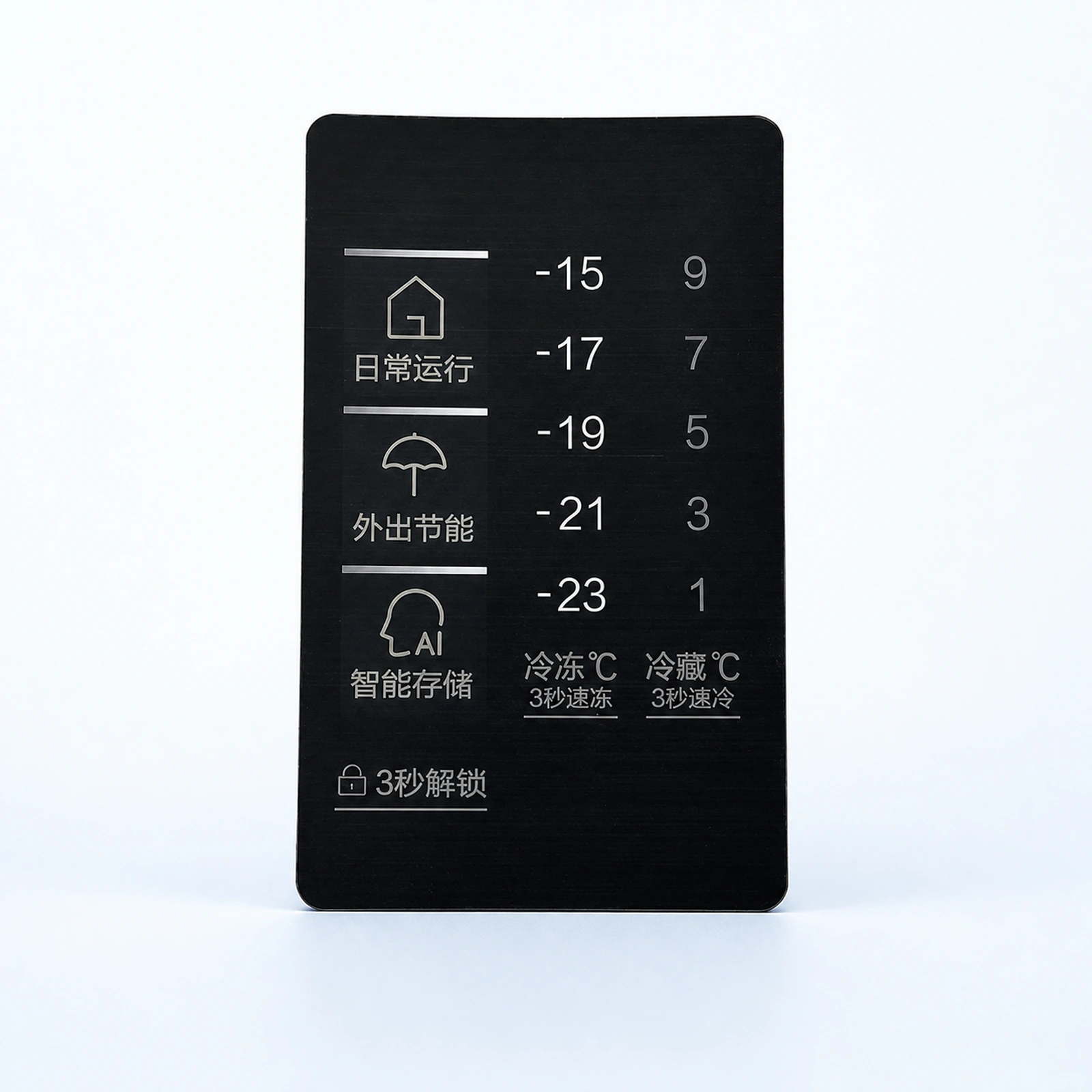 IMD Functional Keypad Films