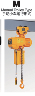 WB Manual Trolley Chain Hoist image 1