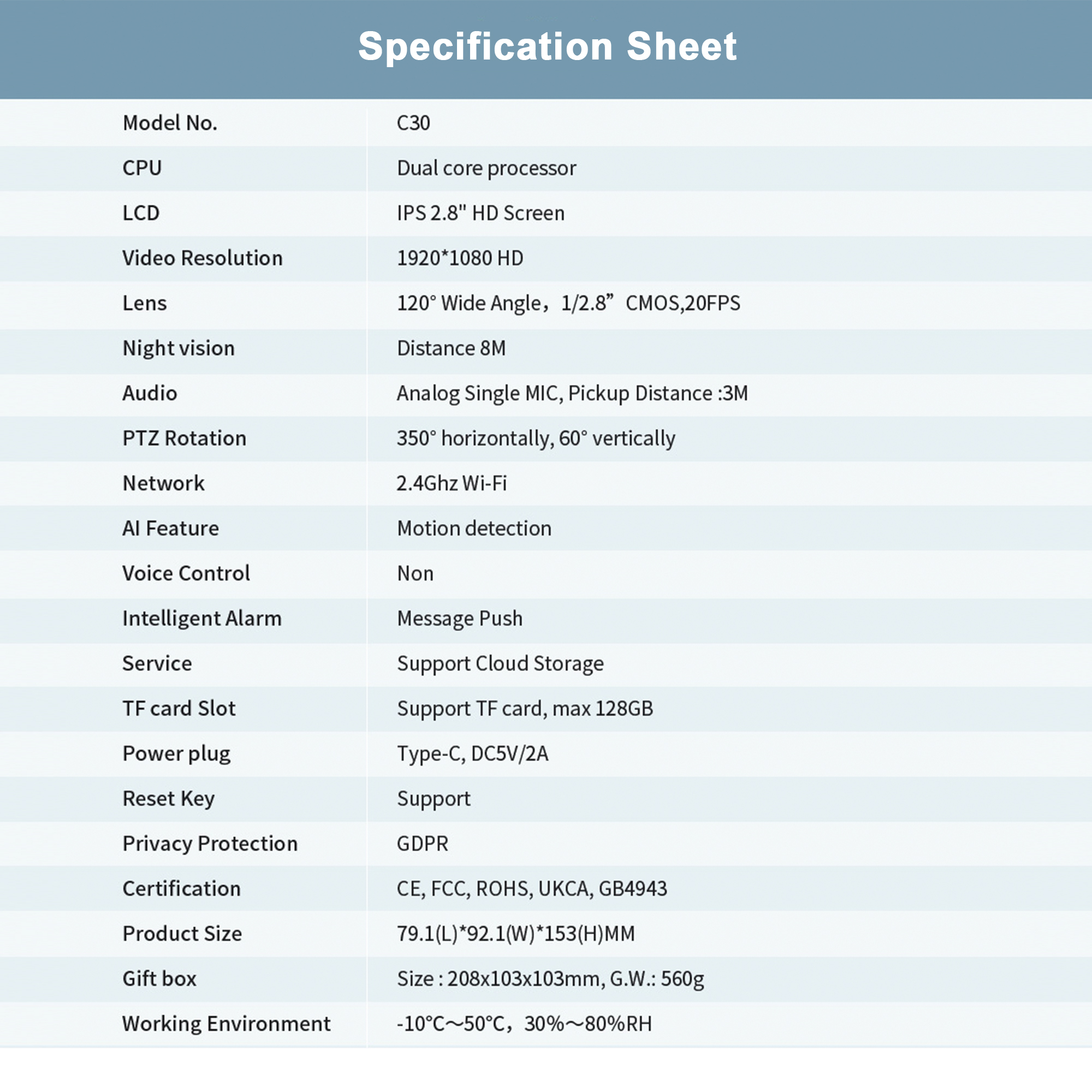 IM Cam C30 product view 18