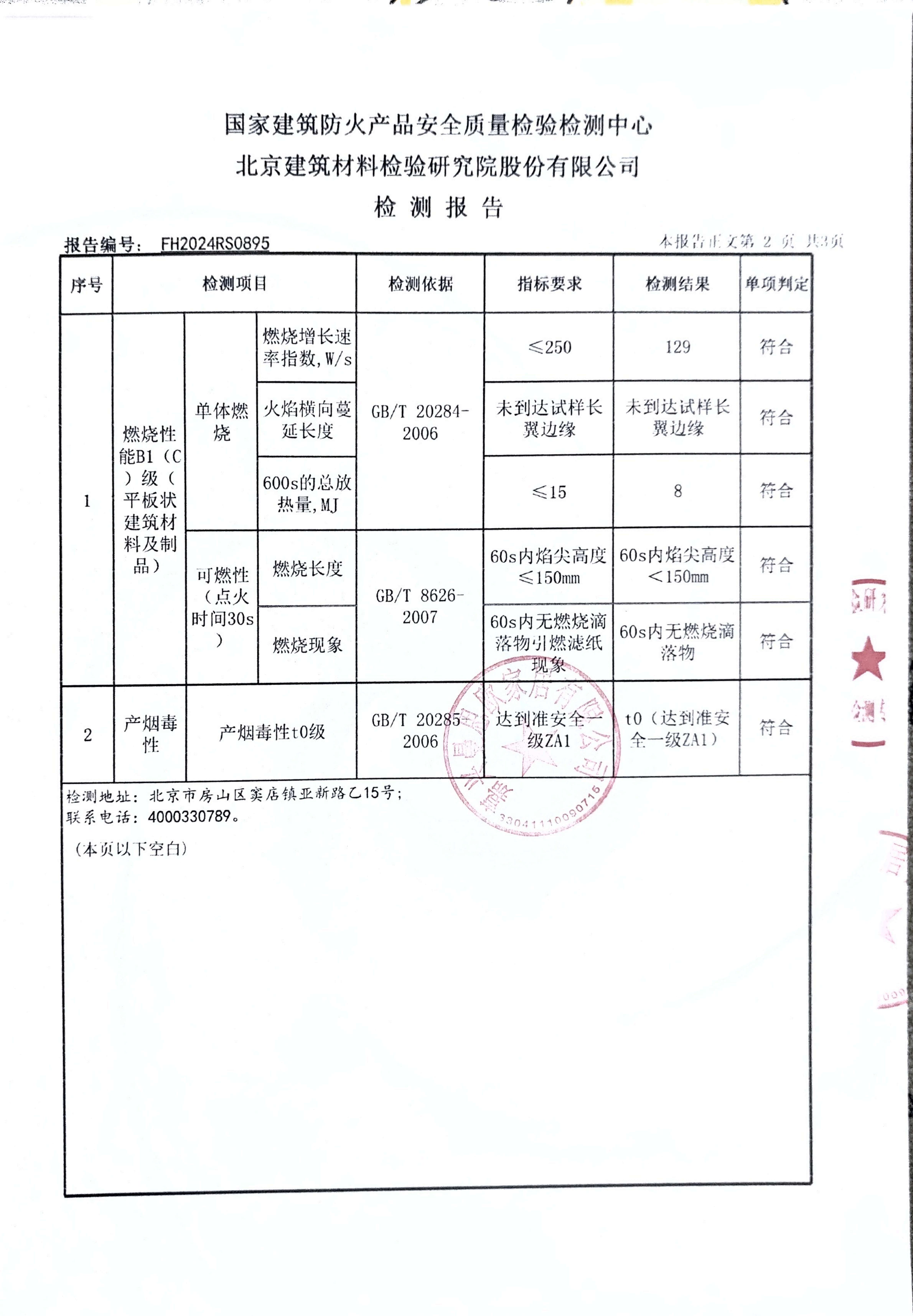 Fire Test Data Page