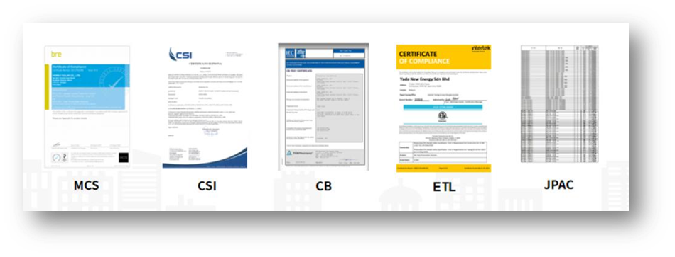 Collection of test and certificate images. Confirm each holder and scope with our team.