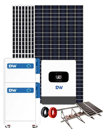 High-Capacity Package — equipment configuration
