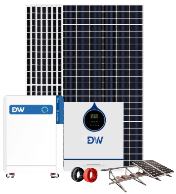 Extended-Capacity Package — equipment configuration
