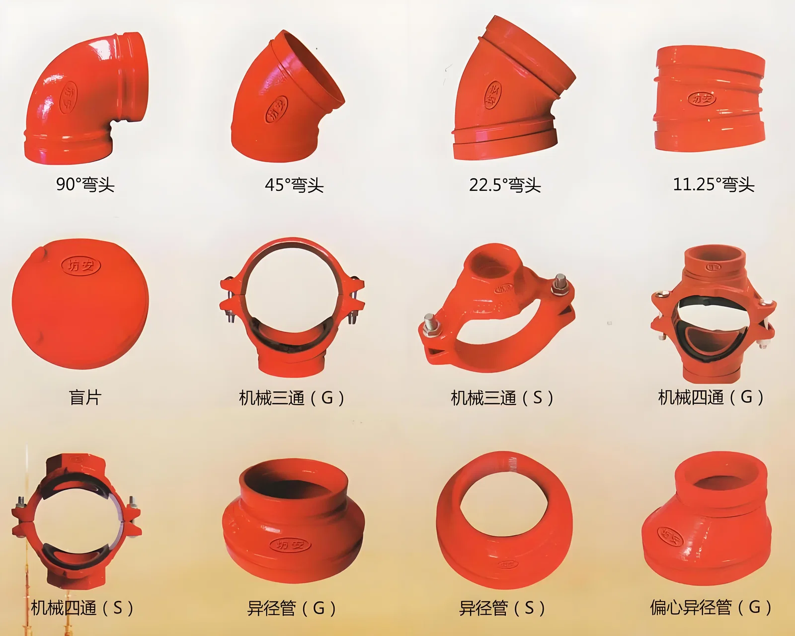 Grooved Elbow product view 7