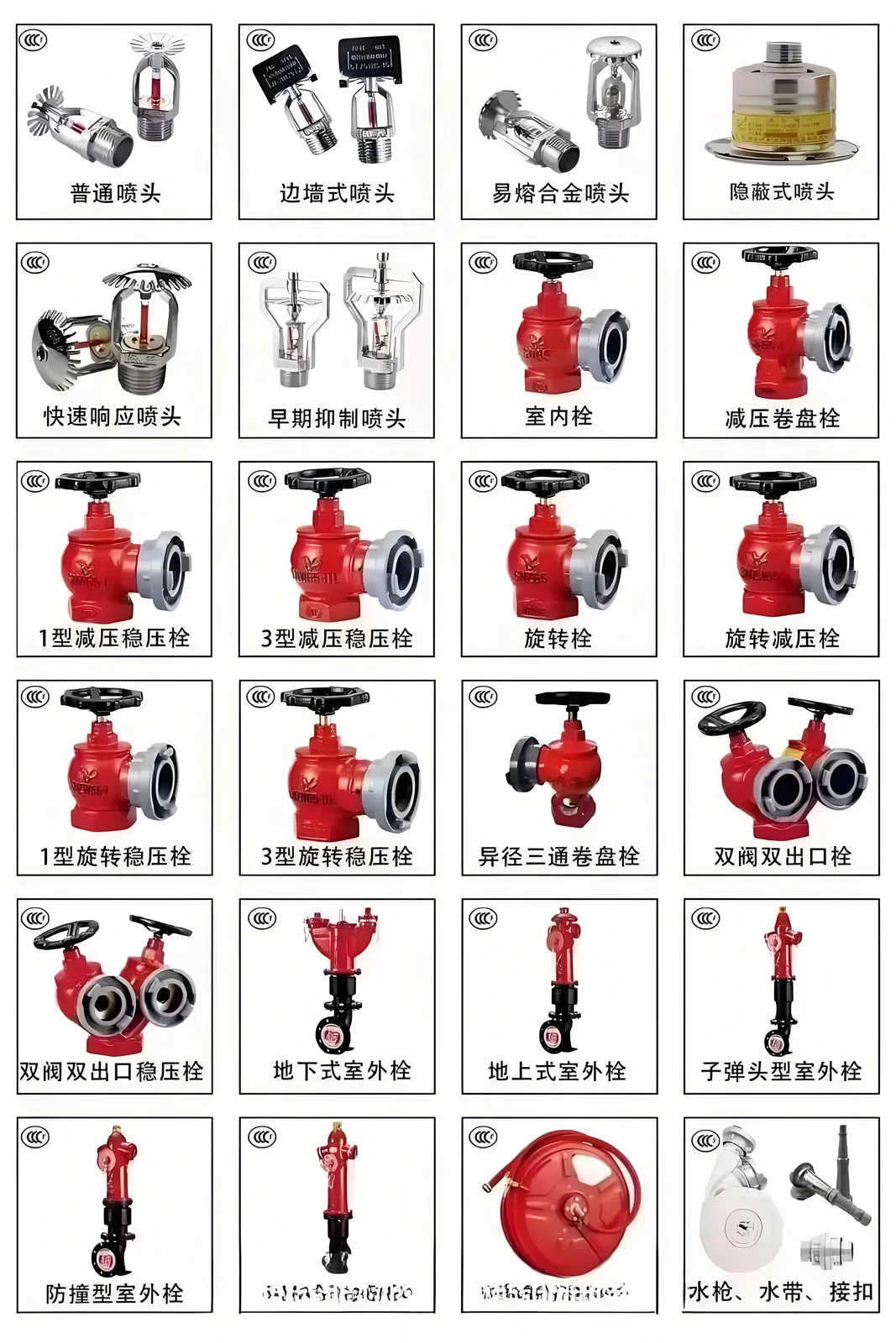Fire Hydrant Supporting Fittings product view 7