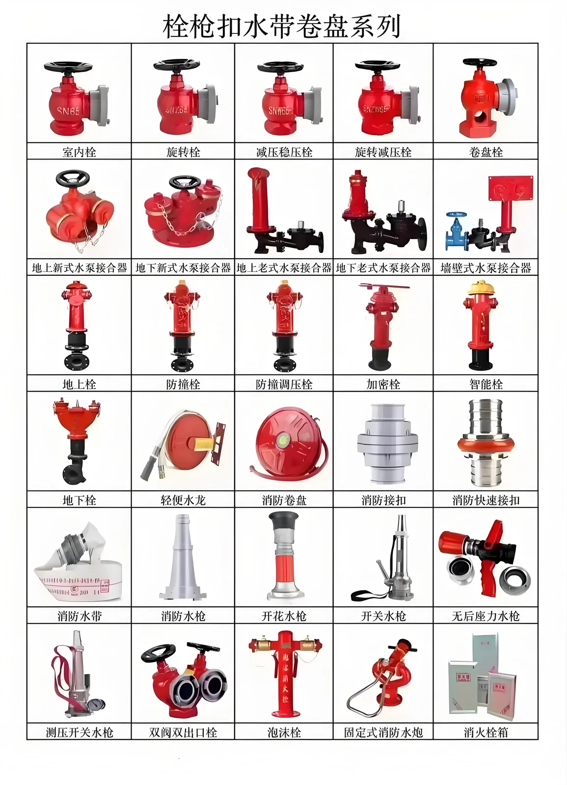 Fire Hydrant Supporting Fittings product view 5