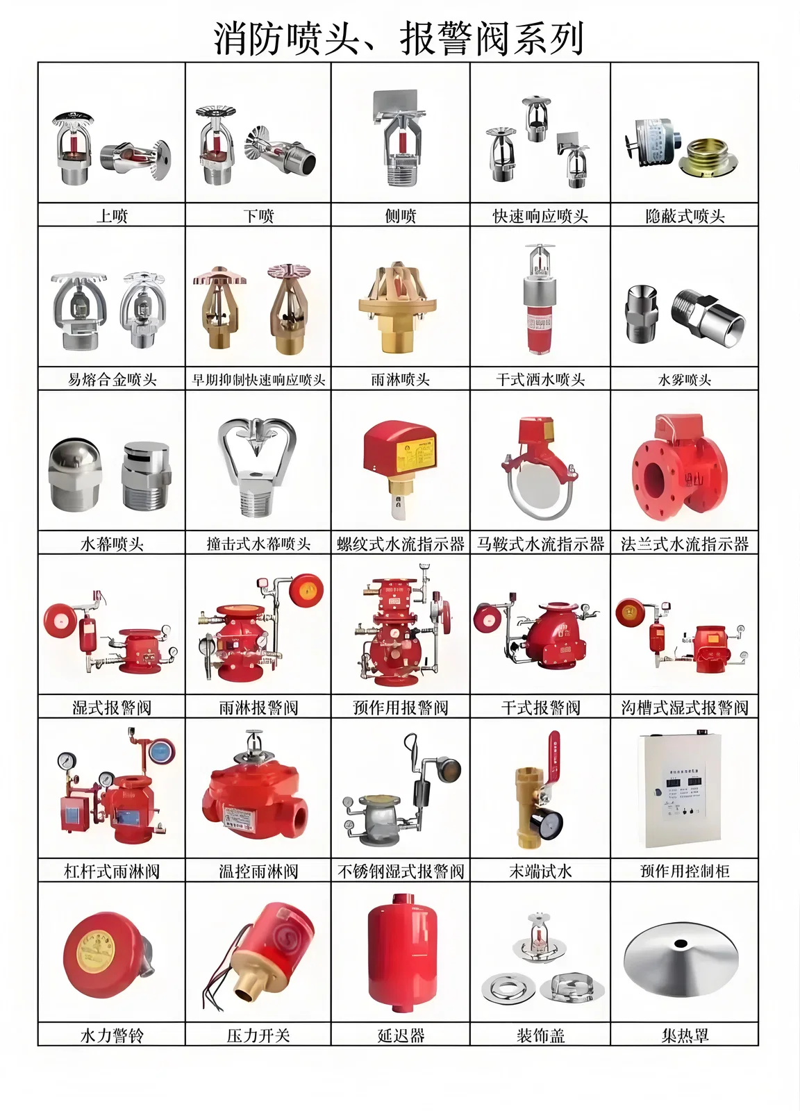 Fire Hydrant Supporting Fittings product view 6