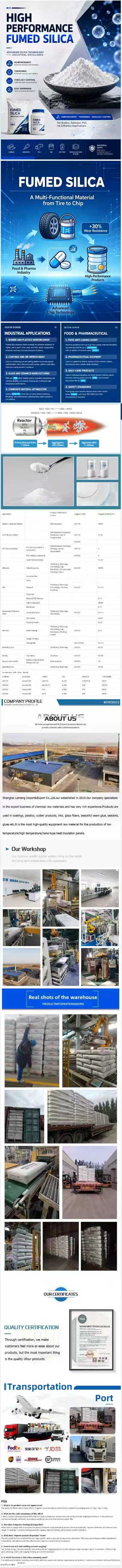 Hydrophilic Fumed Silica 200 detailed product description