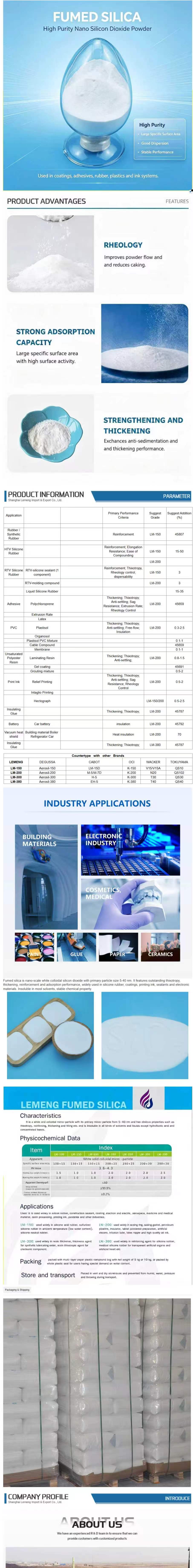 Hydrophilic Fumed Silica 380 detailed product description